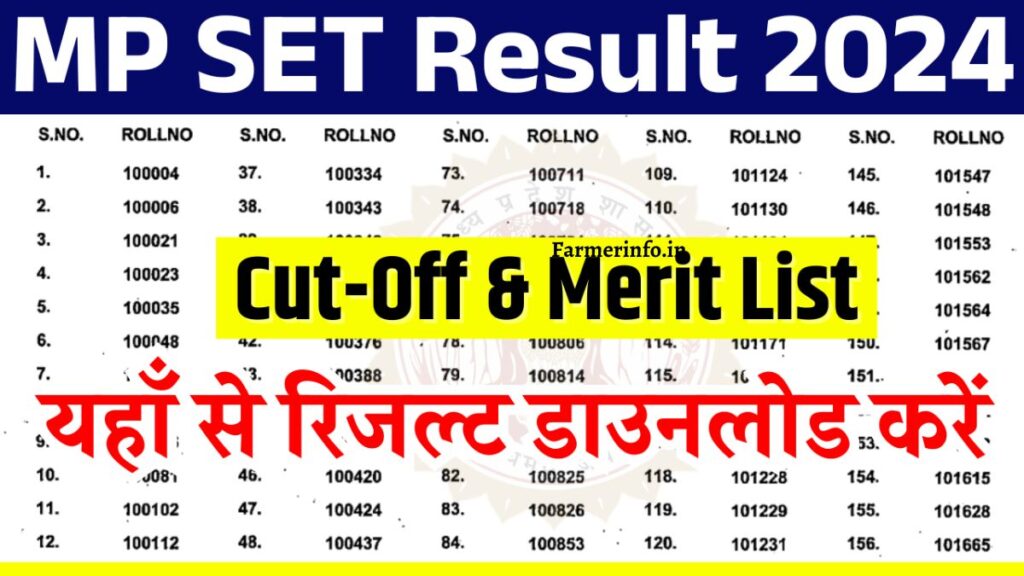 MP SET Result 2024 : Check the result of Madhya Pradesh SET exam here, here is the direct link