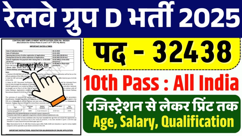 Railway Group D Vacancy 2025 : Railway Group D Recruitment 32,438 Posts Notification Released